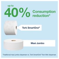 Tork SmartOne Toilettenpapierspender