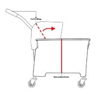 Jantex Moppeimer Mit Mopppresse Rot 20L