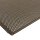 Schneider Perforiertes Antihaft-Backblech Mit Tyneck-Beschichtung 53X32,5Cm
