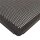 Schneider Perforiertes Antihaft-Backblech Mit Tyneck-Beschichtung 60X40Cm