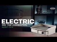 Elektrische Griddleplatte mit Fettschublade Tischmodell