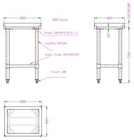 Combisteel Hackblock Polyethylen 500x400 mm - 50 mm dicke...