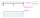 Combisteel Rfs Wandbord inklusive Konsolen aus Edelstahl AISI 430 1500x400x190mm