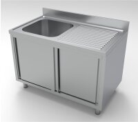 Combisteel Spülschrank mit 2 Türen und 1 Becken...
