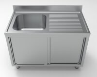 Combisteel Spülschrank mit 2 Türen und 1 Becken...