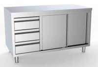 Combisteel Arbeitsschrank mit 2 Türen 3 Schubladen...