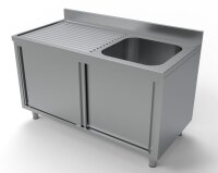 Combisteel Spülschrank 2 Türen mit 1 Becken...