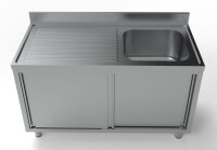 Combisteel Spülschrank 2 Türen mit 1 Becken...